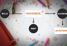 automate personal finance