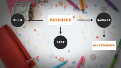 automate personal finance