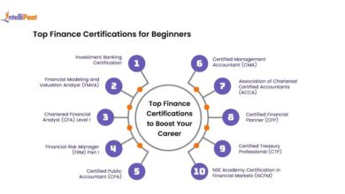 finance certifications